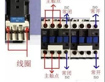 交流接觸器接直流電會(huì)怎樣？