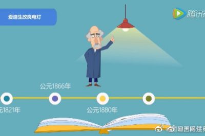 什么是電？帶你開(kāi)啟“電的旅行”