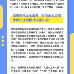 大家最關(guān)心的6個問題，答案來了