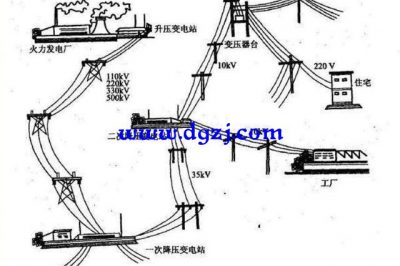 為什么高壓輸電不用零線？