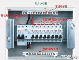 萬一室內(nèi)浸水了，你應(yīng)該第一時(shí)間……