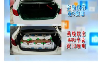 如何駕駛新能源車 更省電？