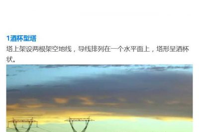 各式各樣類型的電力鐵塔，你知道分別代表什么意思嗎？